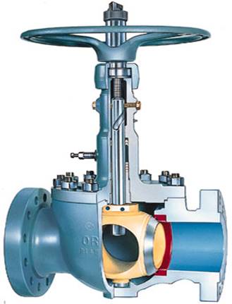 orbit valve manufacturer